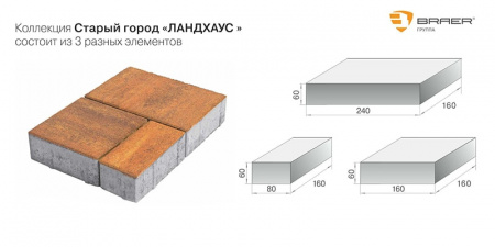 Тротуарная плитка Браер Старый город Ландхаус Колор микс Койот